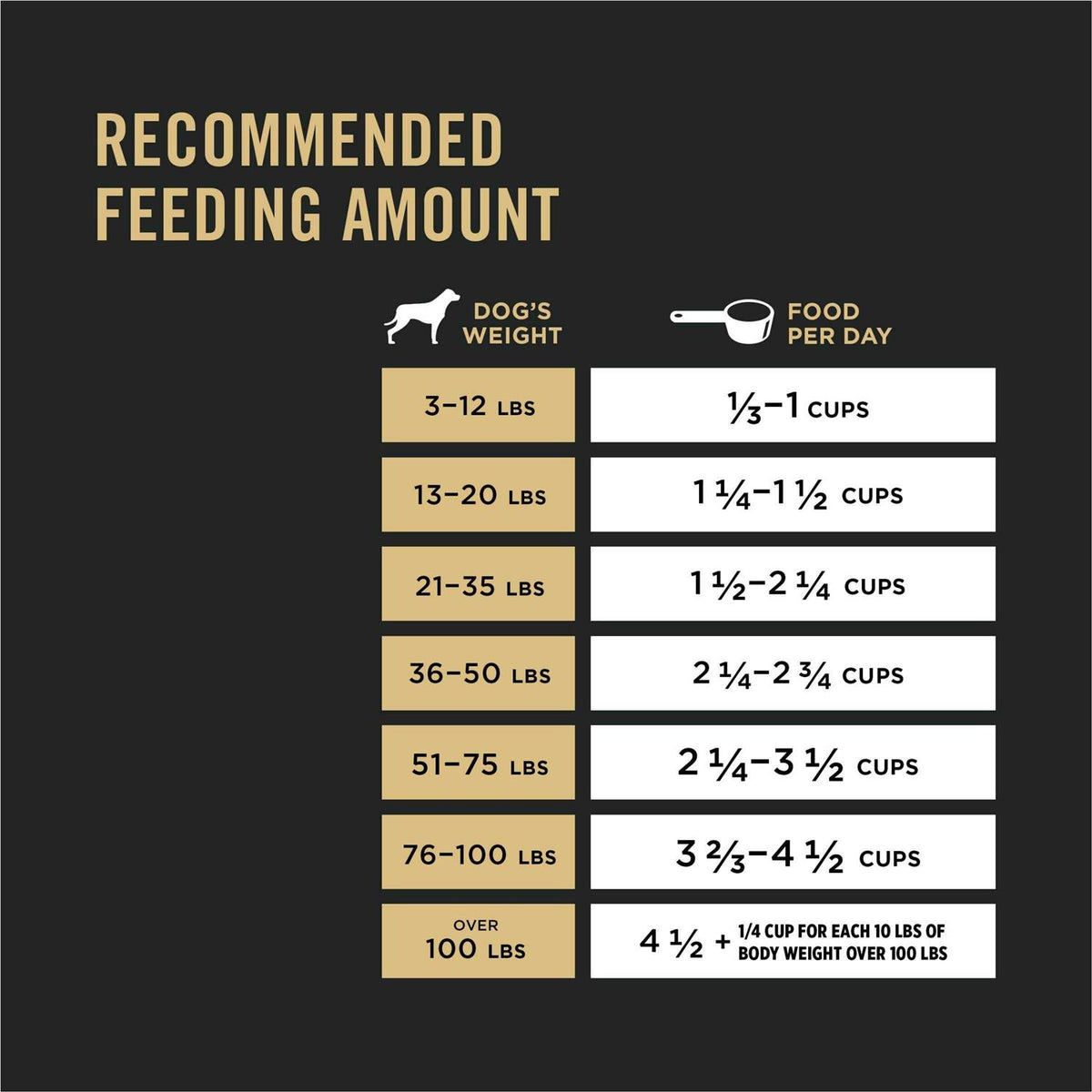 Adult Dog Food Shredded Blend Chicken Rice Formula X526105