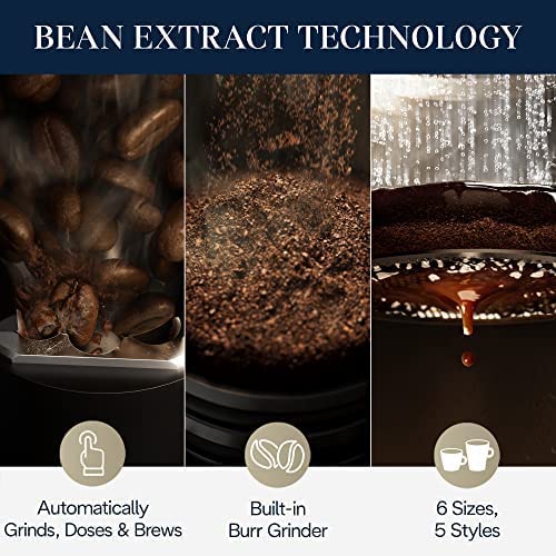 Drip Coffee Maker with built in grinder T82514