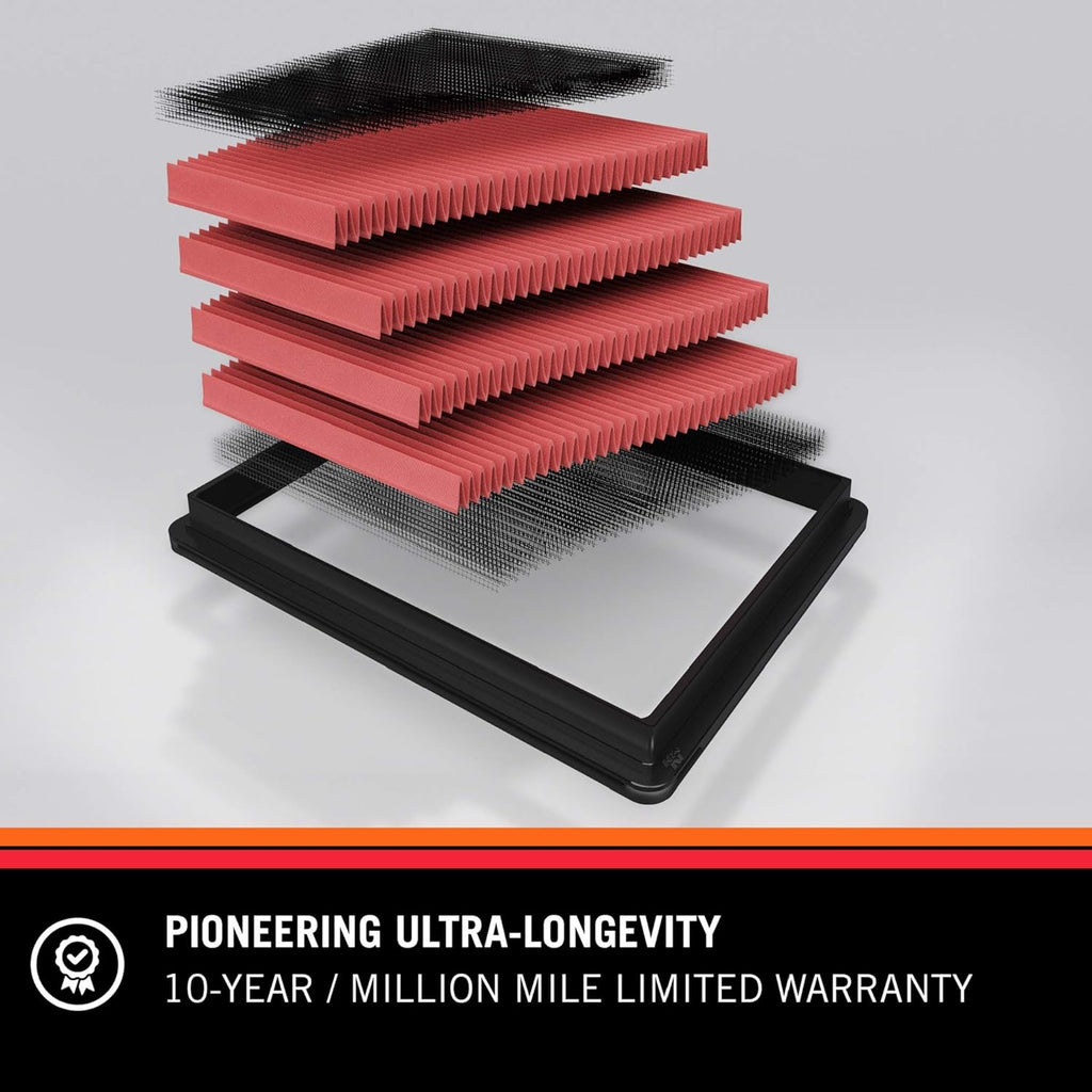 Washable Replacement Engine Air Filter U975