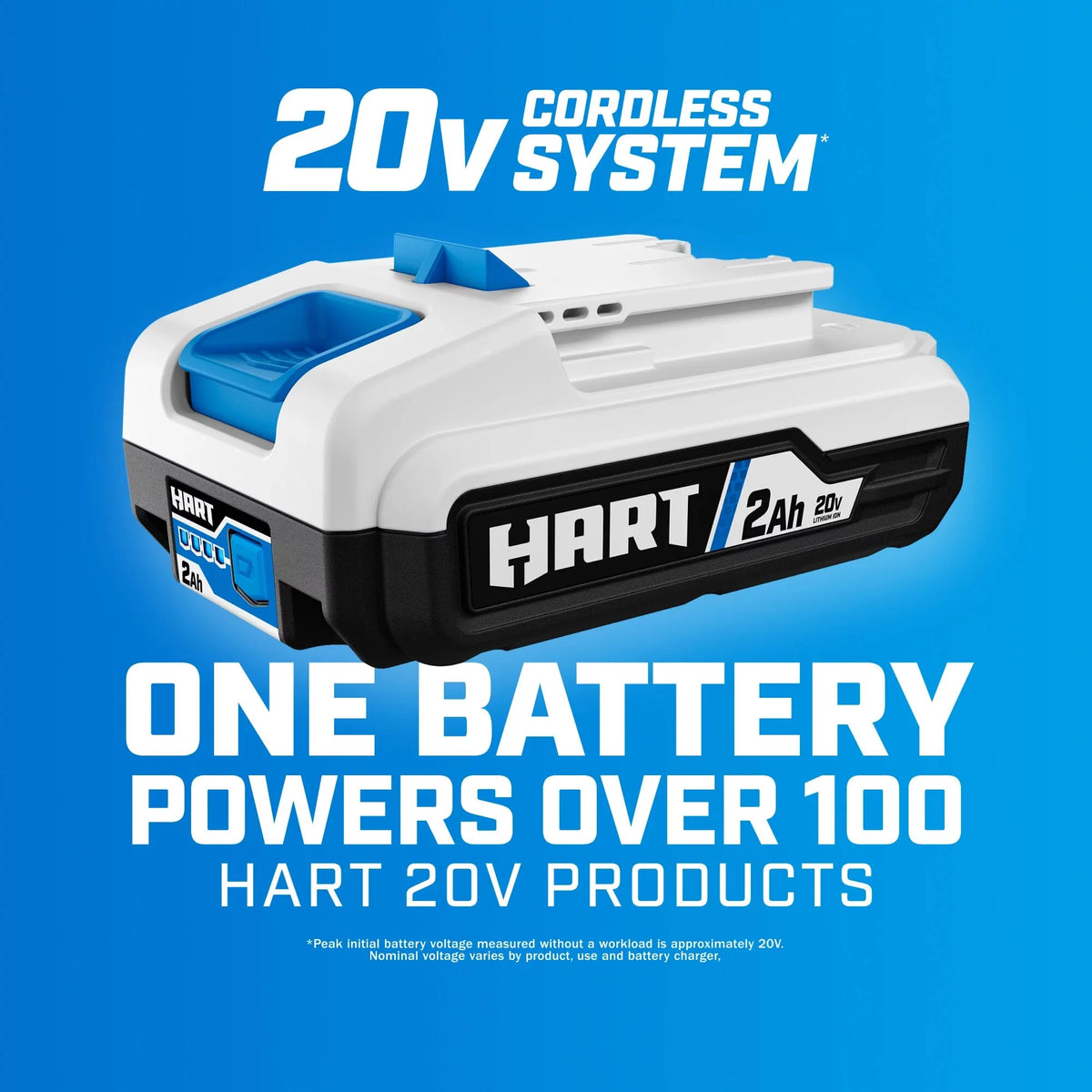 20-Volt 13-inch Push Mower Kit M275