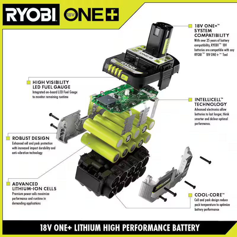 18V 2.0 Ah Lithium-Ion Battery X4835