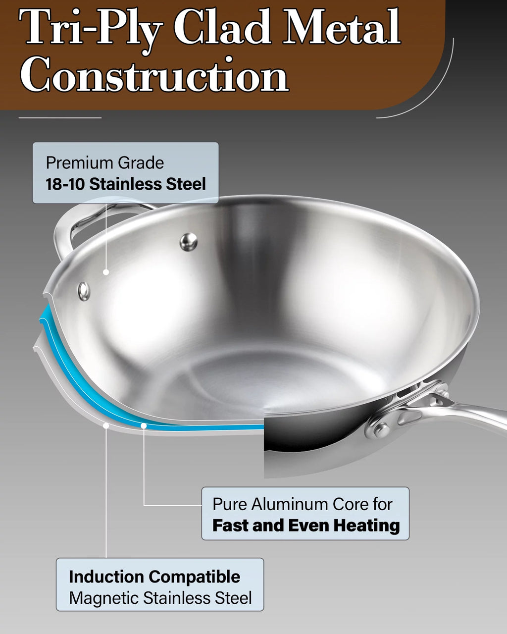 Stainless Steel 13-Inch Wok Pan with High Dome Lid G196329