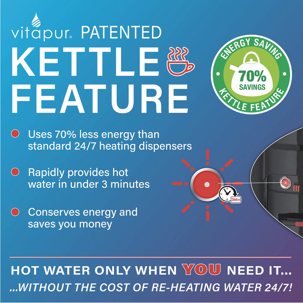 Top Load Water Dispenser L2766