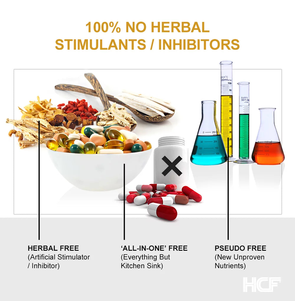 Amino Acids Vitamins & Minerals Supplement 3-Pack F8274
