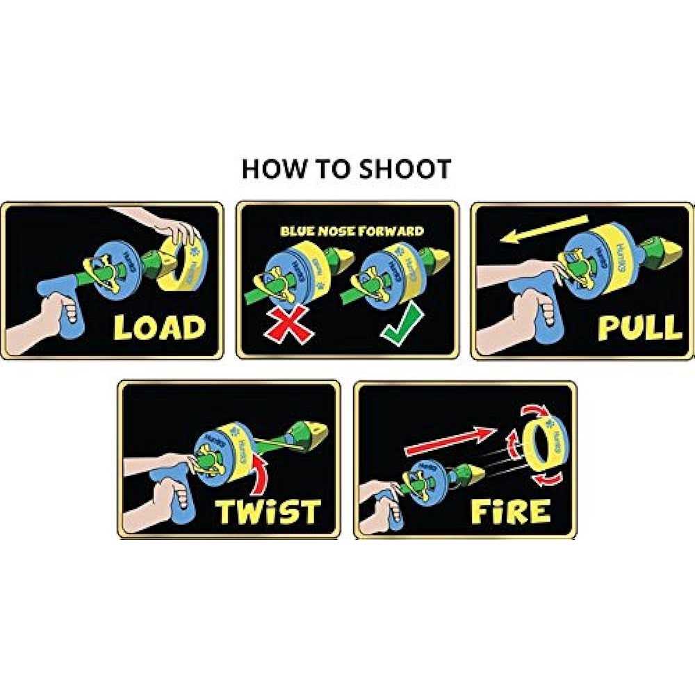 Ring Launcher Dog Starter Pack Q33792