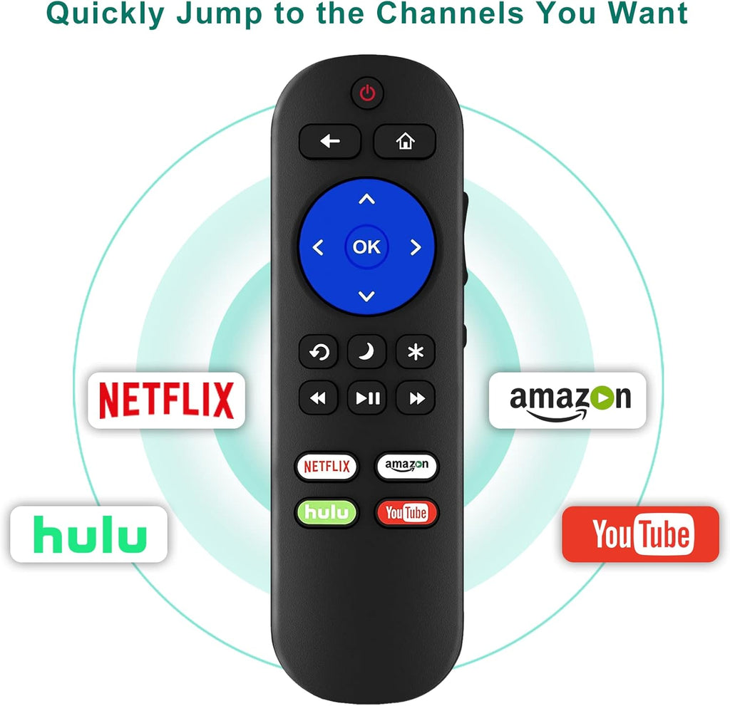 Pack of 2 Universal Remote for Roku TV F68876