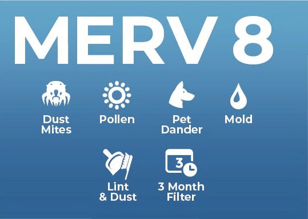 MERV 8 1" Air Filters 4 Pack R894