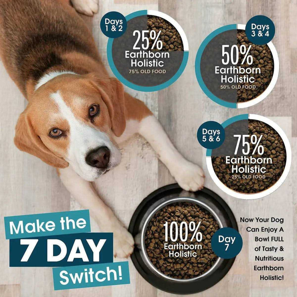 Grain Free Dog Food X96145