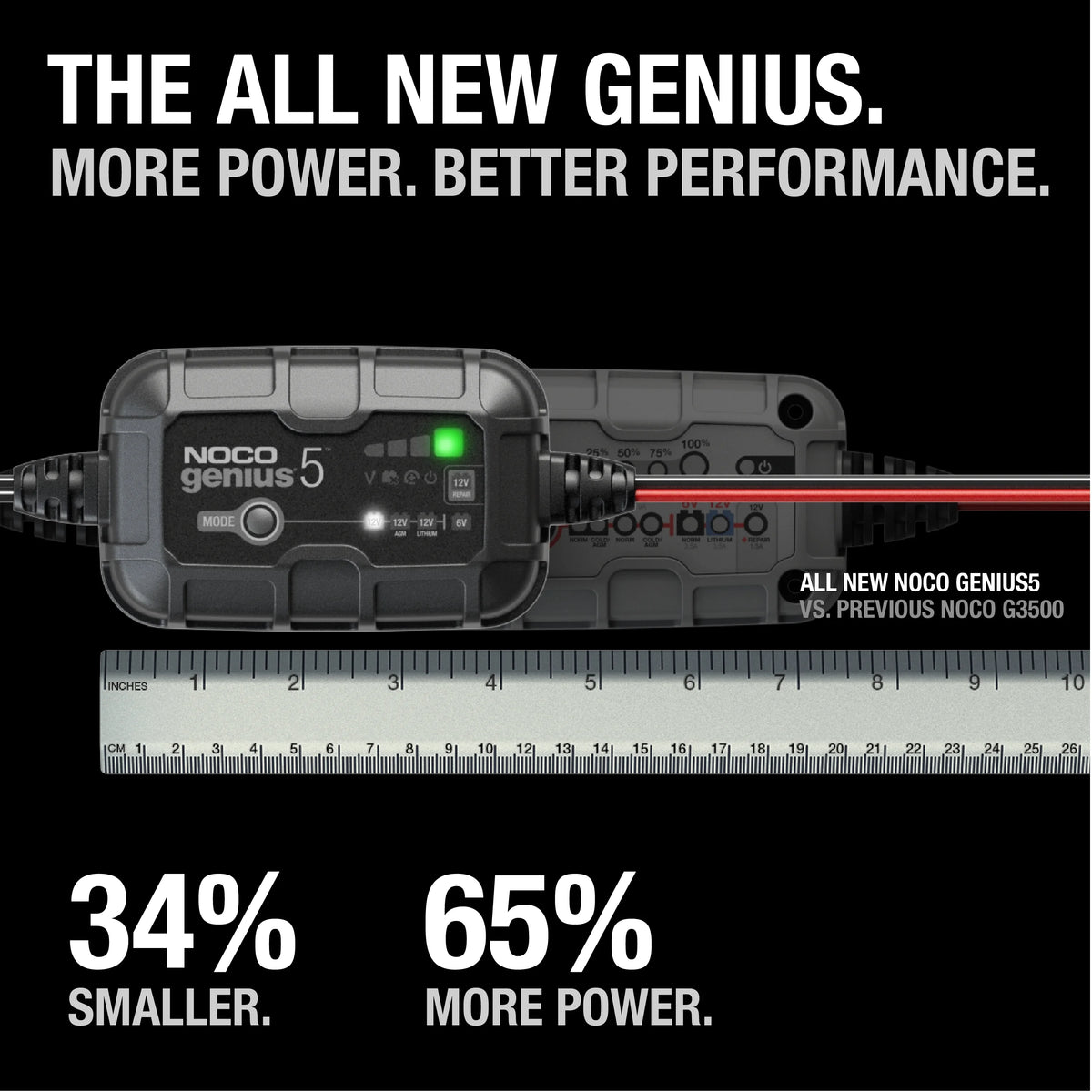 6V/12V 5A Smart Battery Charger and Maintainer S5316