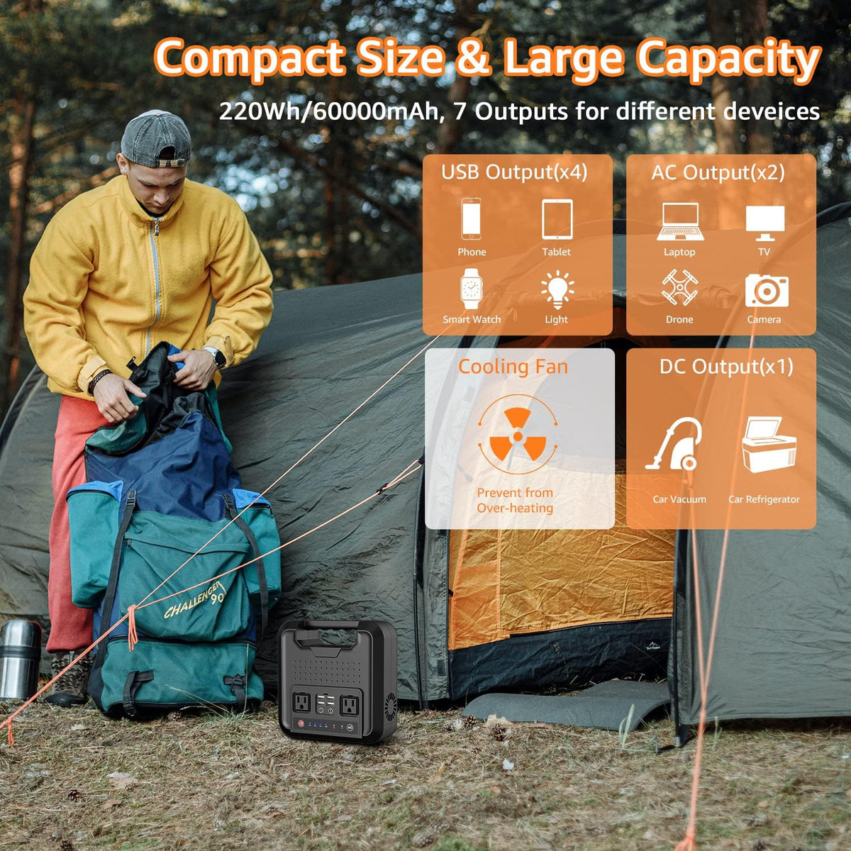 Portable Power Bank with AC Outlet 220Wh 110V Laptop Charger Battery Backup Y2551