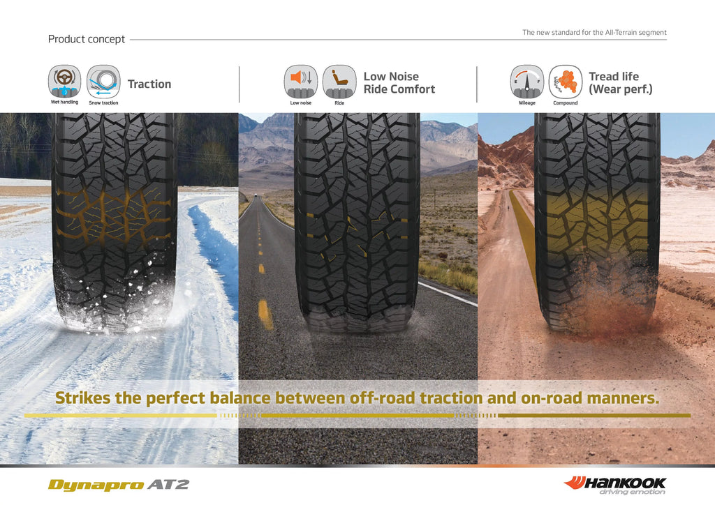 All-Terrain Tire 265/65R18 114T H9592