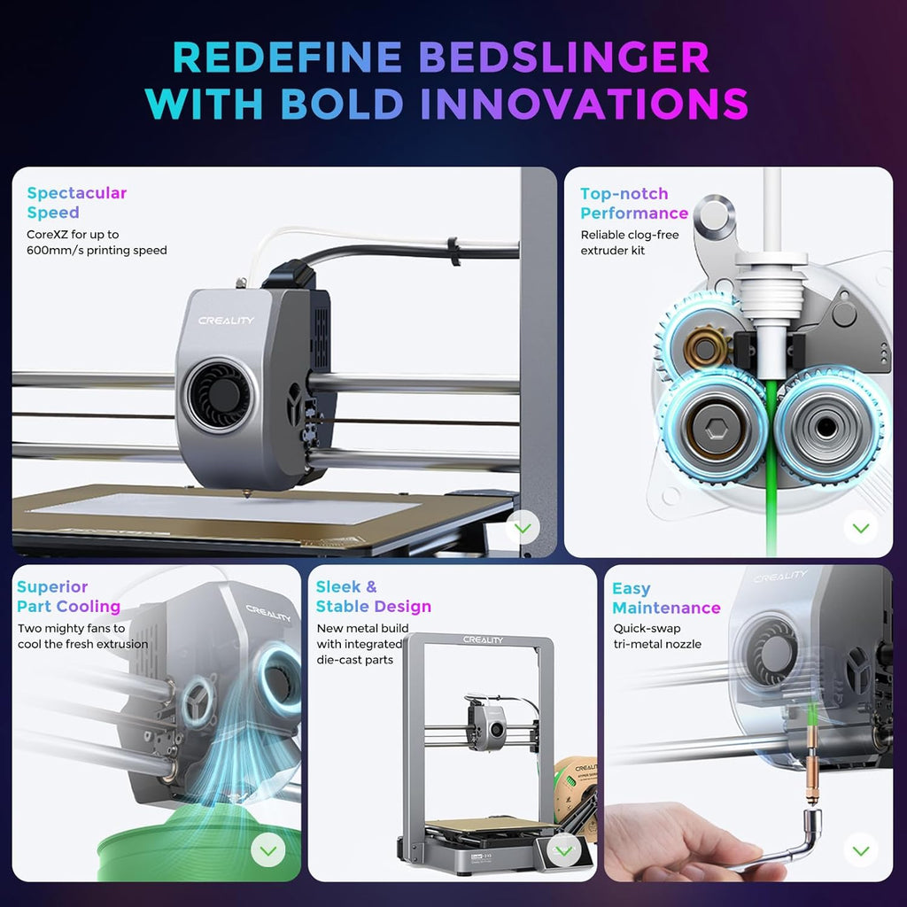 3D Printer with 600mm/s Printing Speed, Direct Drive Extruder, 60W Hotend Heater, Red PLA Filament F723