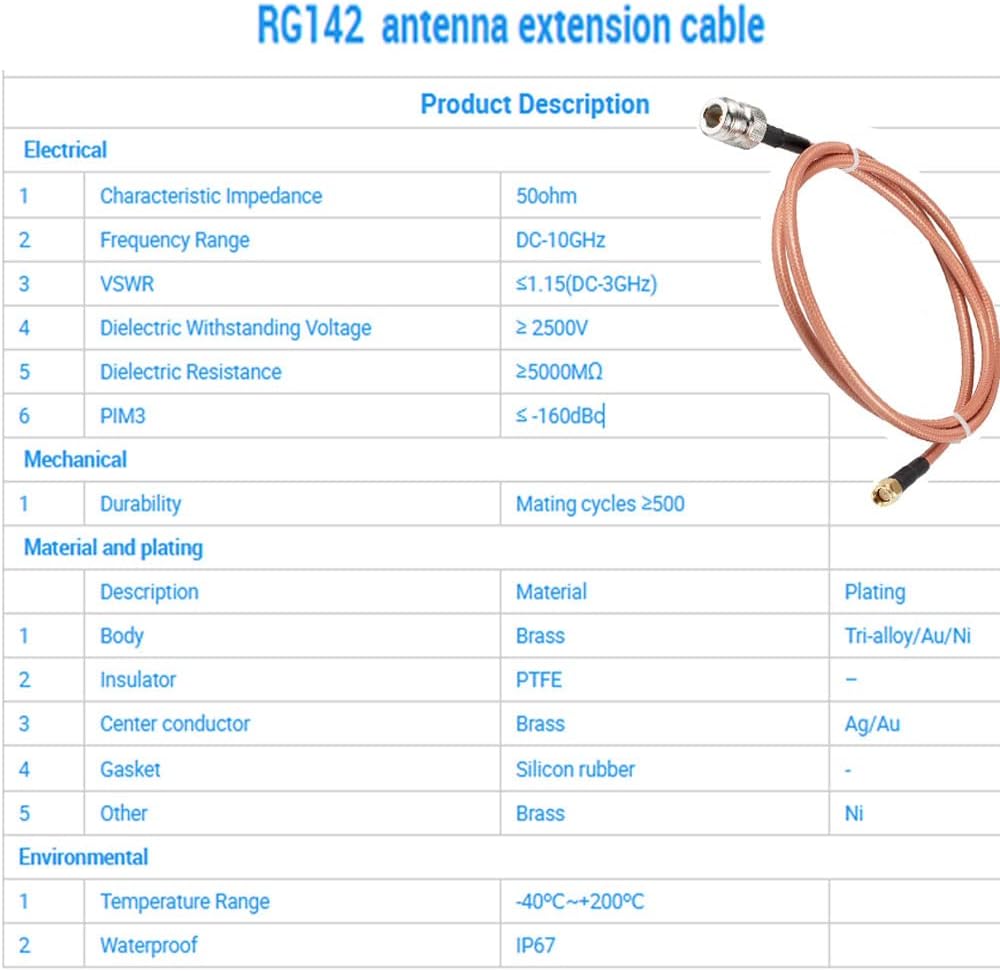 915MHZ LoRa Omni Outdoor Fiberglass Antenna 10dBi with RG142 Cable T991