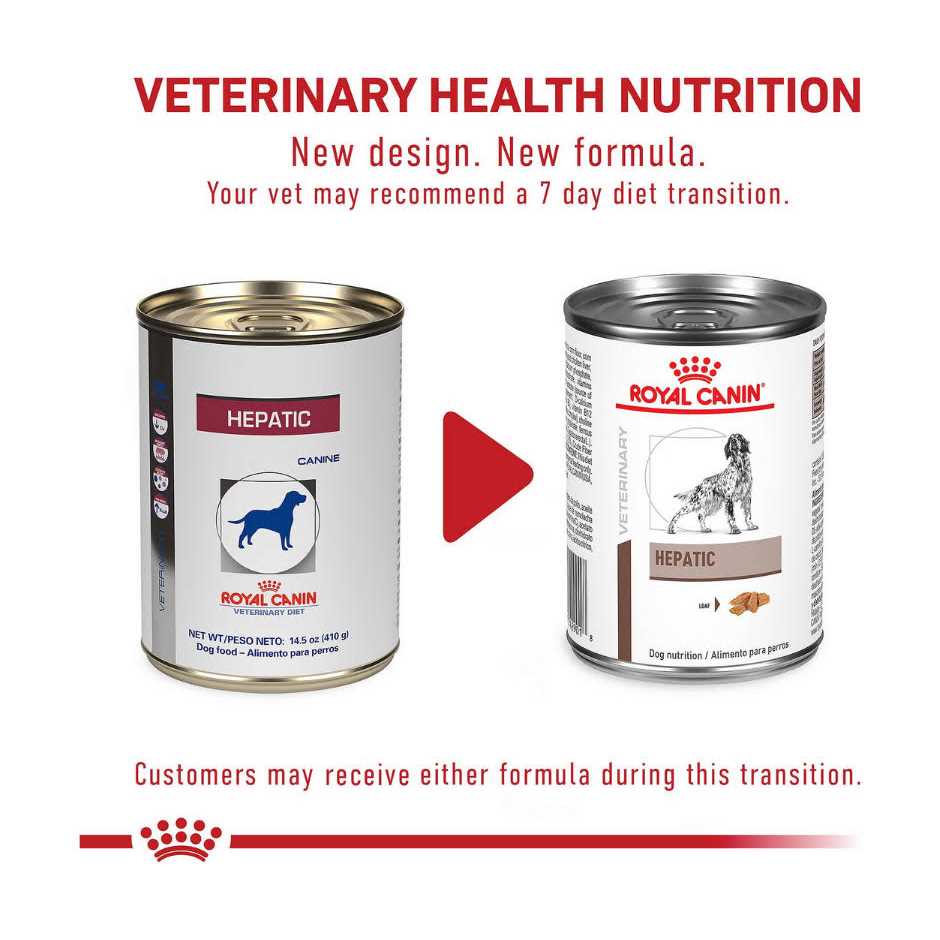 Canned Dog Food X275