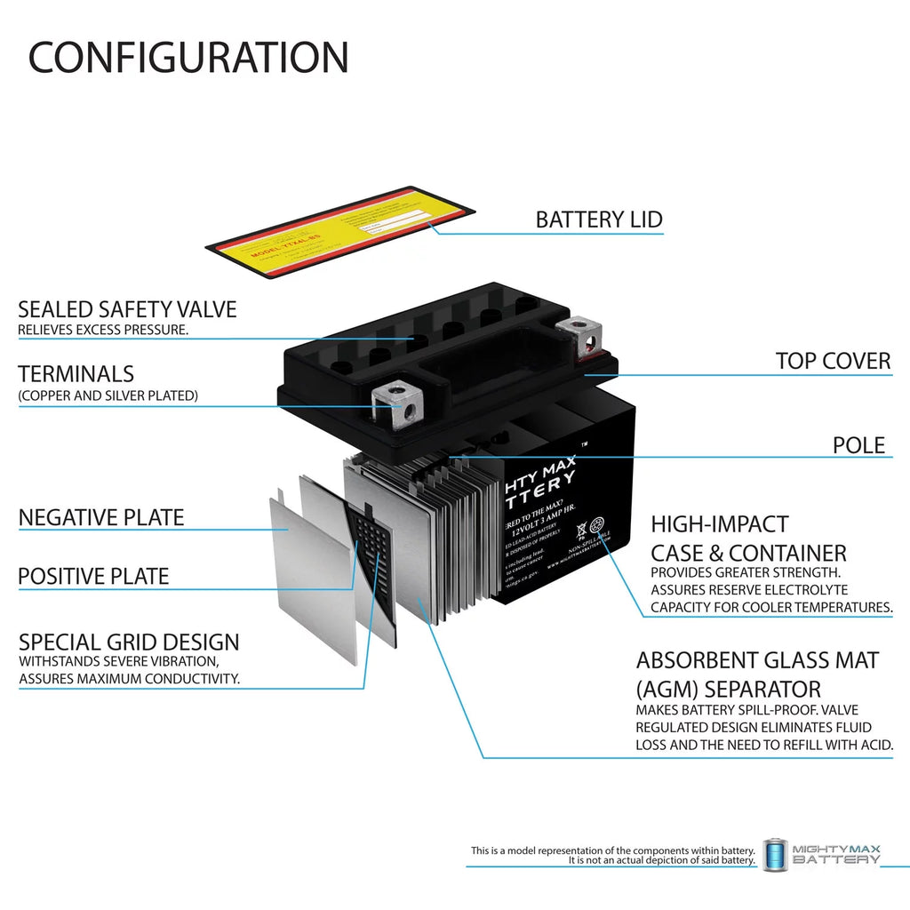 SLA Replacement Battery G314