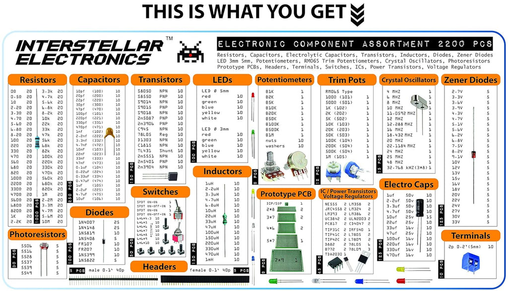 Electronic Component Assortment, 2200 pcs E135