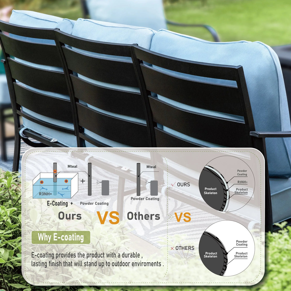 Blue Steel Sofa Outdoor Furniture Set U38960