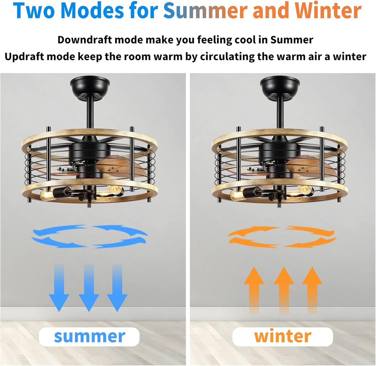 20'' Bladeless Ceiling Fan with Lights Remote Control S5628