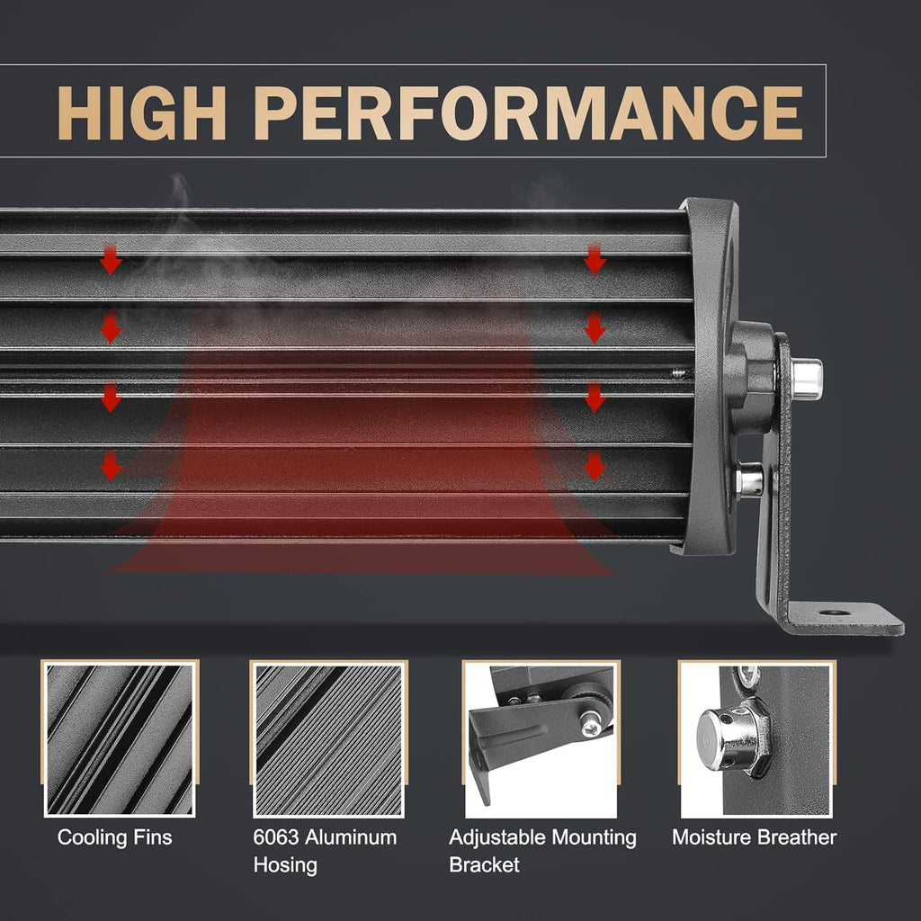 20 inch 150W LED Light Bar Pack of 2 X1896