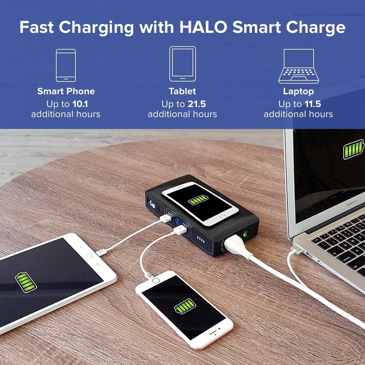 44400 mWh Portable Laptop Power Bank with AC Outlet and Car Charger L386