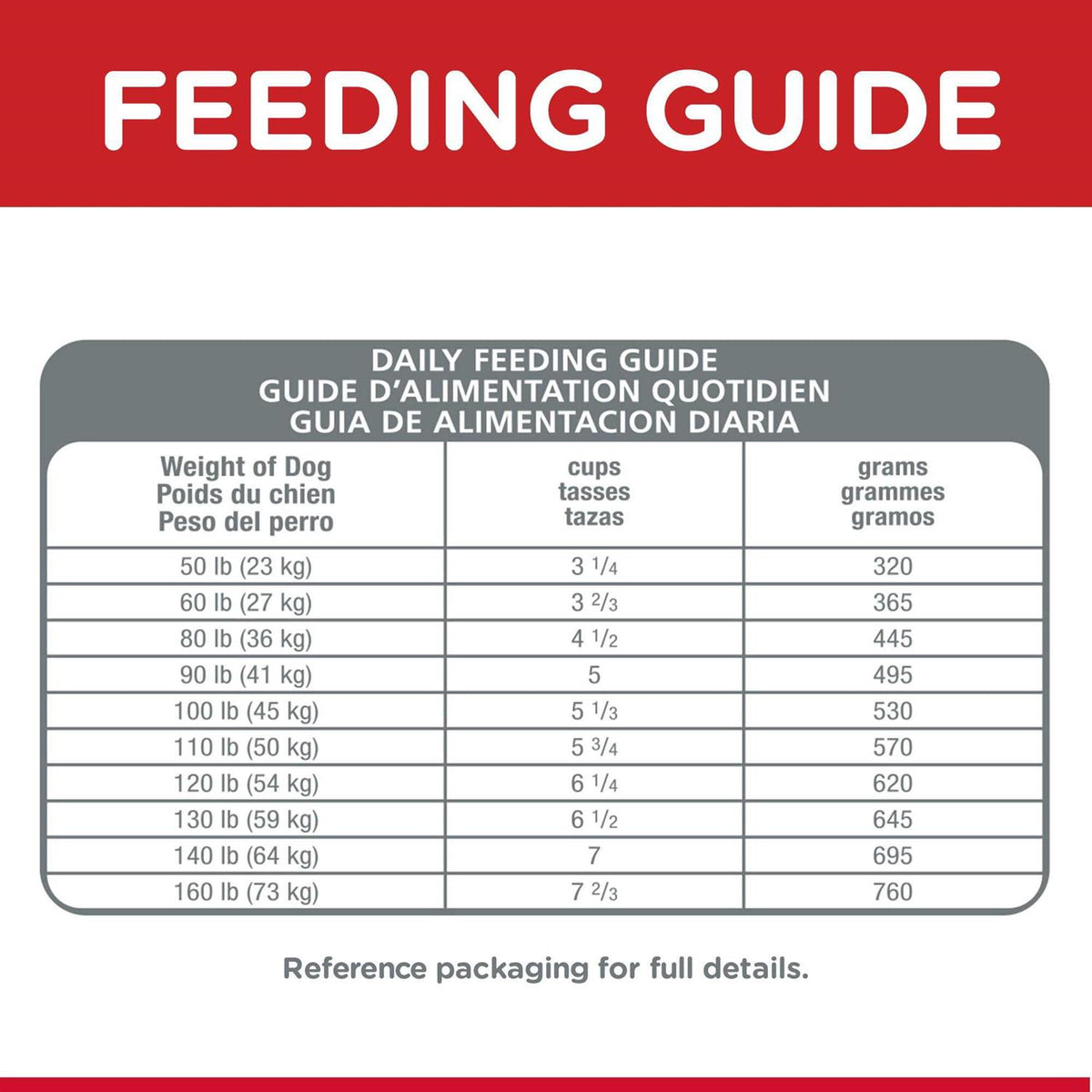 Chicken & Barley Recipe Large Breed Dry Dog Food G399