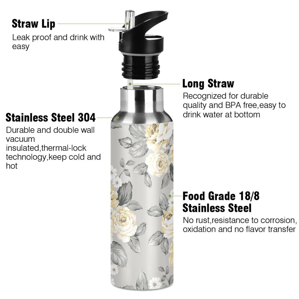 Yellow Flowers on Grey Stainless Steel Insulated Water Bottle with Straw Lid R2011