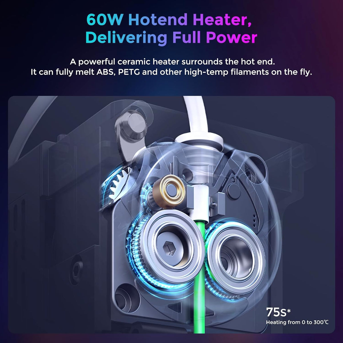 3D Printer with 600mm/s Printing Speed, Direct Drive Extruder, 60W Hotend Heater, Red PLA Filament F723