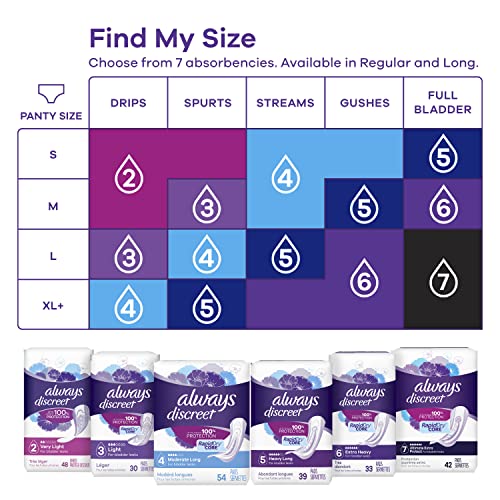 Adult Extra Heavy Long Incontinence Pads, 45 Count x 2 Packs (90 Count total) B832