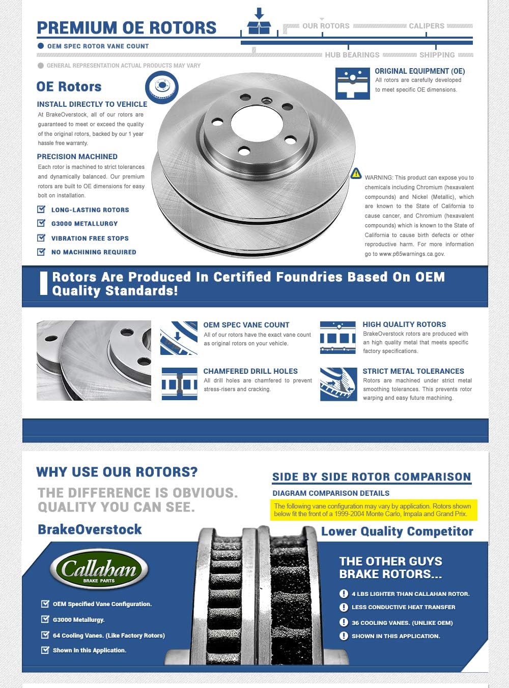 6 Lug Brake Disc Rotors with Ceramic Brake Pads W5870
