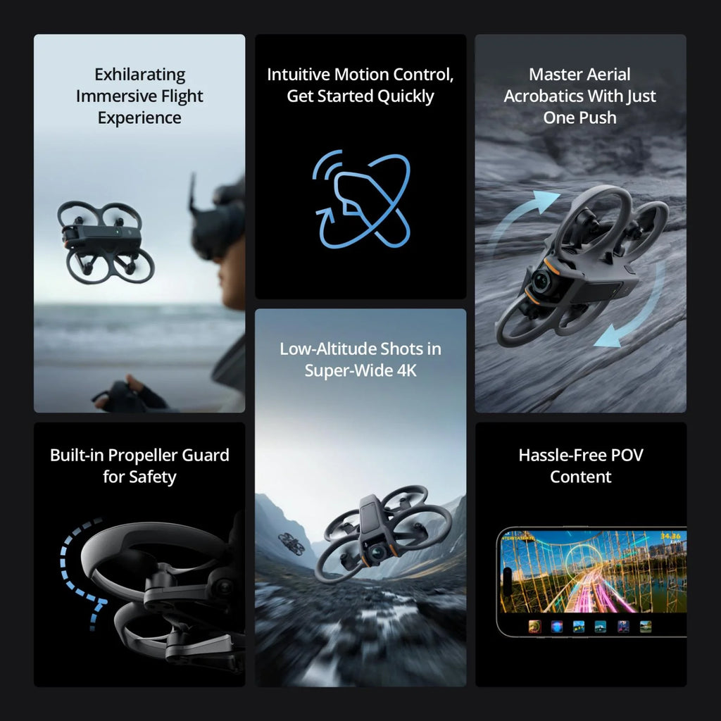 FPV Drone Fly More Combo (3 Batteries) with Camera 4K Includes Goggles 3 and RC Motion 3, Built-in Propeller Guard A688