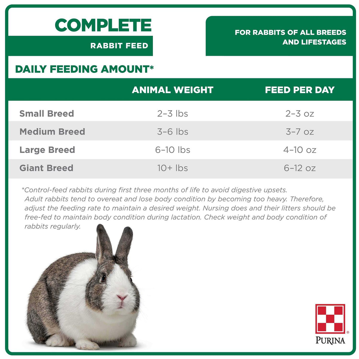 Complete Rabbit Feed A636