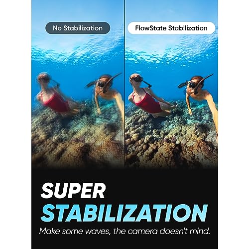 Waterproof 360 Action Camera with 48MP Sensors, 5.7K 360 Video E63807