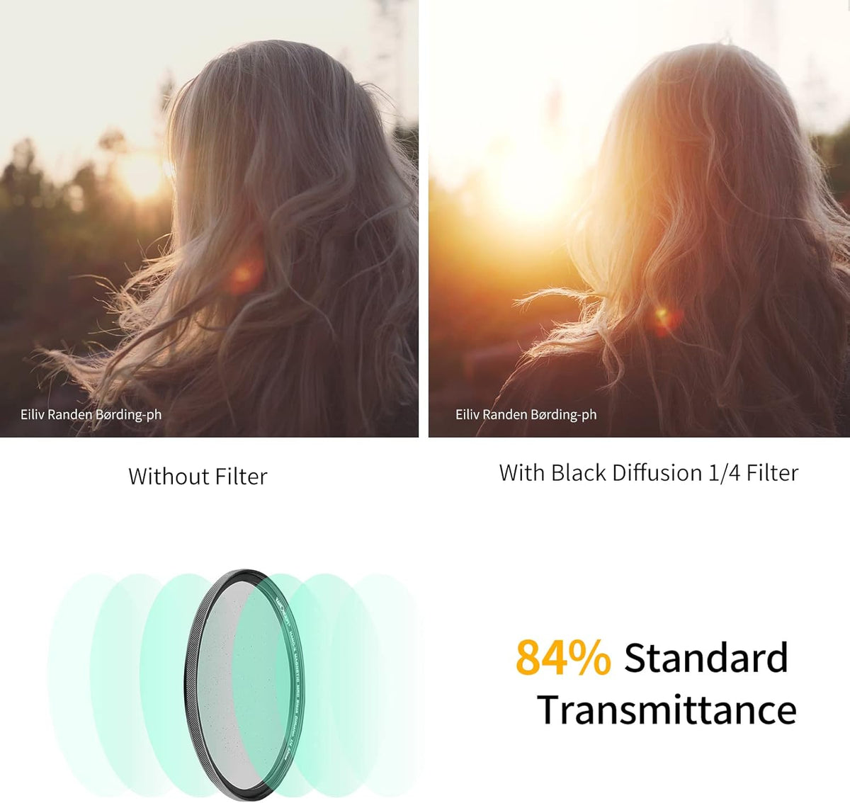 52mm Magnetic Black Soft Diffusion 1/4 Filter Kit V6754