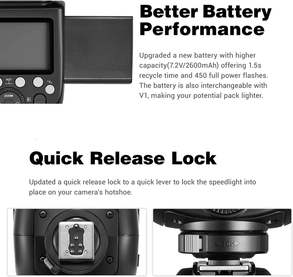 Camera Flash with Adjustable Modeling Light P56834