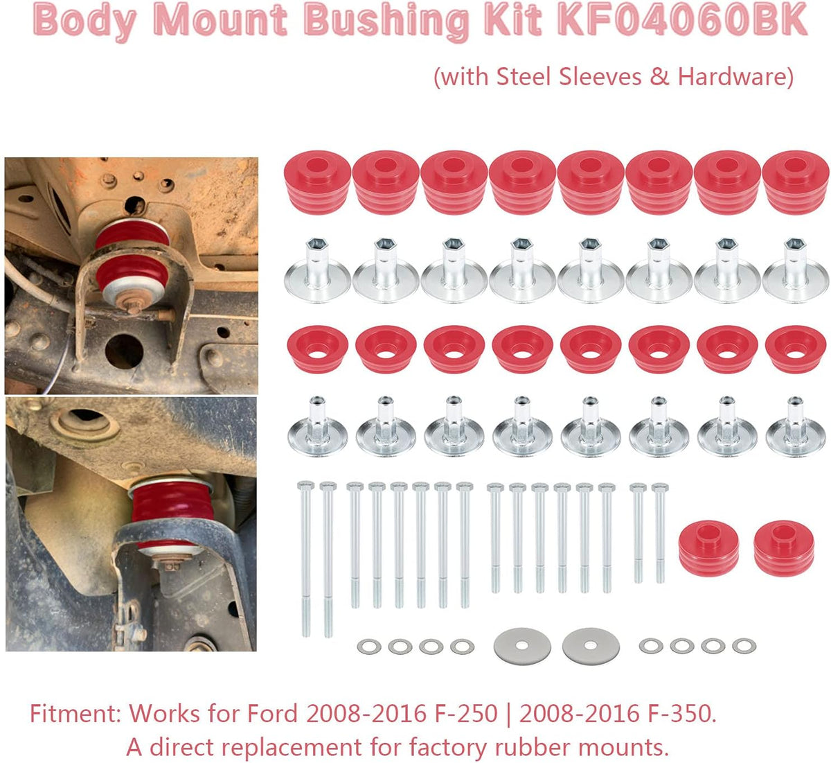Polyurethane Body Mount Bushing Kit F66856