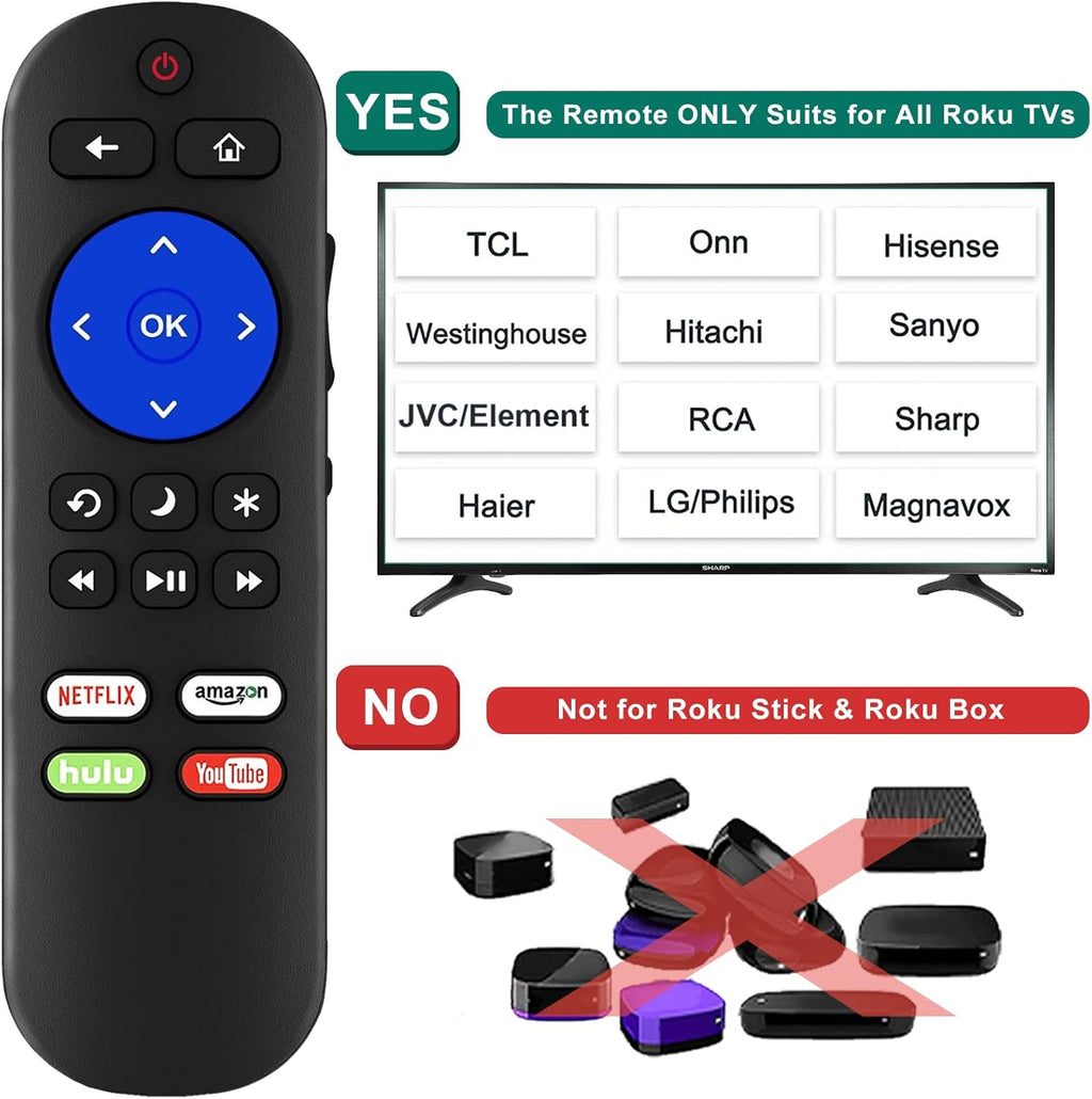 Pack of 2 Universal Remote for Roku TV F68876
