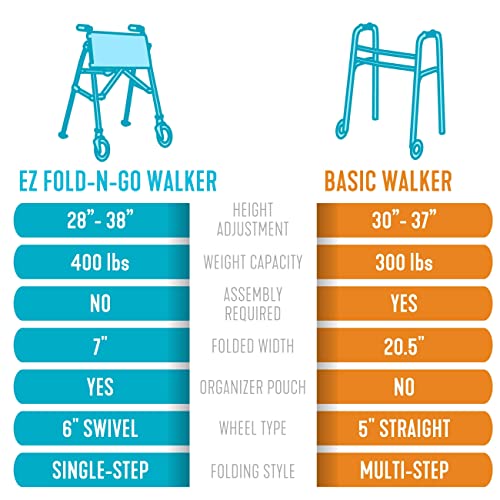 Black Walnut Compact Folding Rolling Walker J9554