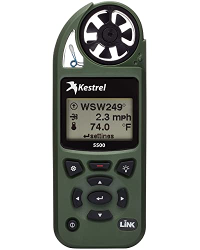 Weather Meter L76636