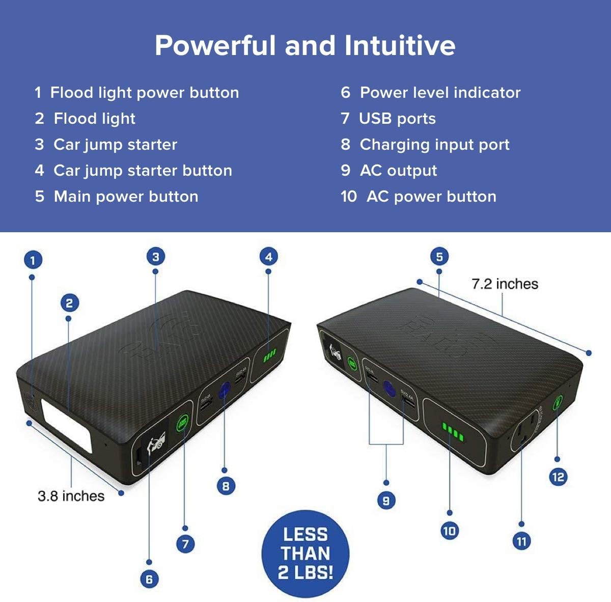44400 mWh Portable Laptop Power Bank with AC Outlet and Car Charger L386