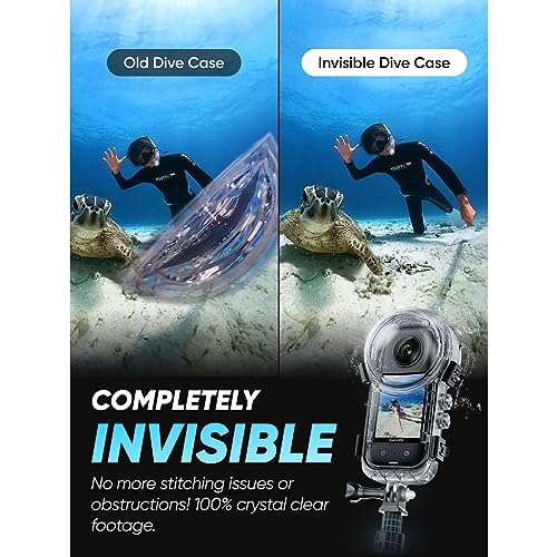 Waterproof 360 Action Camera with 48MP Sensors, 5.7K 360 Video E63807
