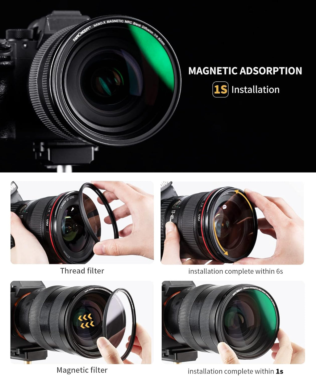 52mm Magnetic Black Soft Diffusion 1/4 Filter Kit V6754