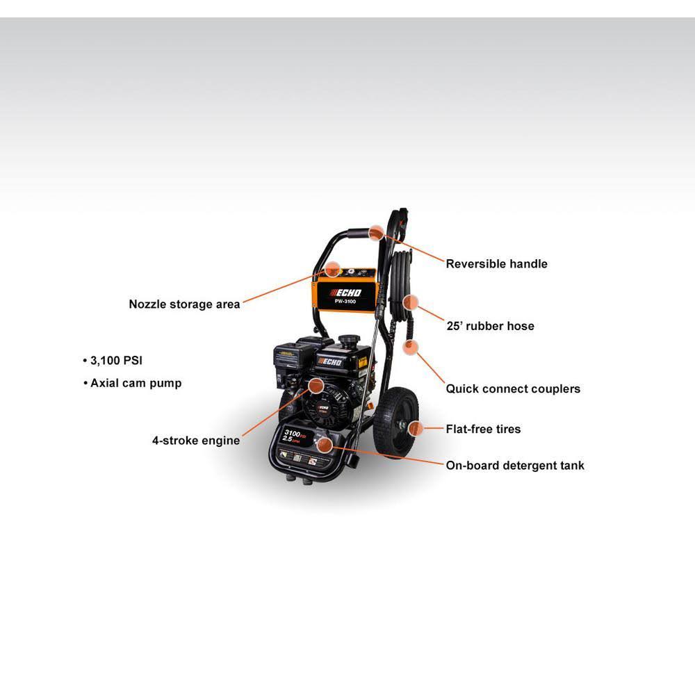 Gas-Powered Pressure Washer B617956