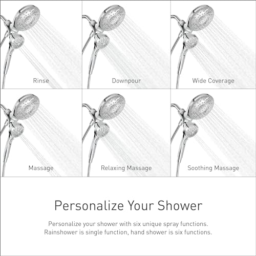 Spot Resist Brushed Nickel Six-Function Handheld Showerhead S2492