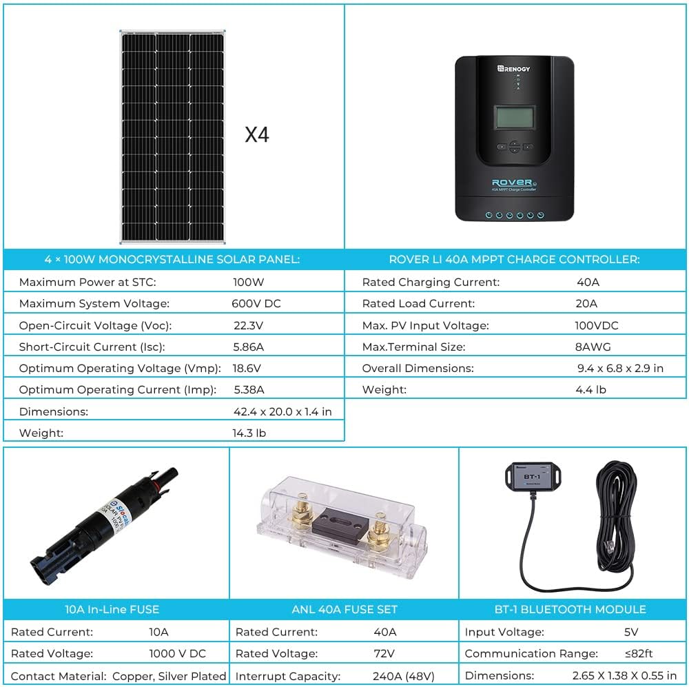 400 Watt 12 Volt 4 Pcs 100W Panel 40A MPPT Charge Controller Bluetooth Module Solar Power System D559650
