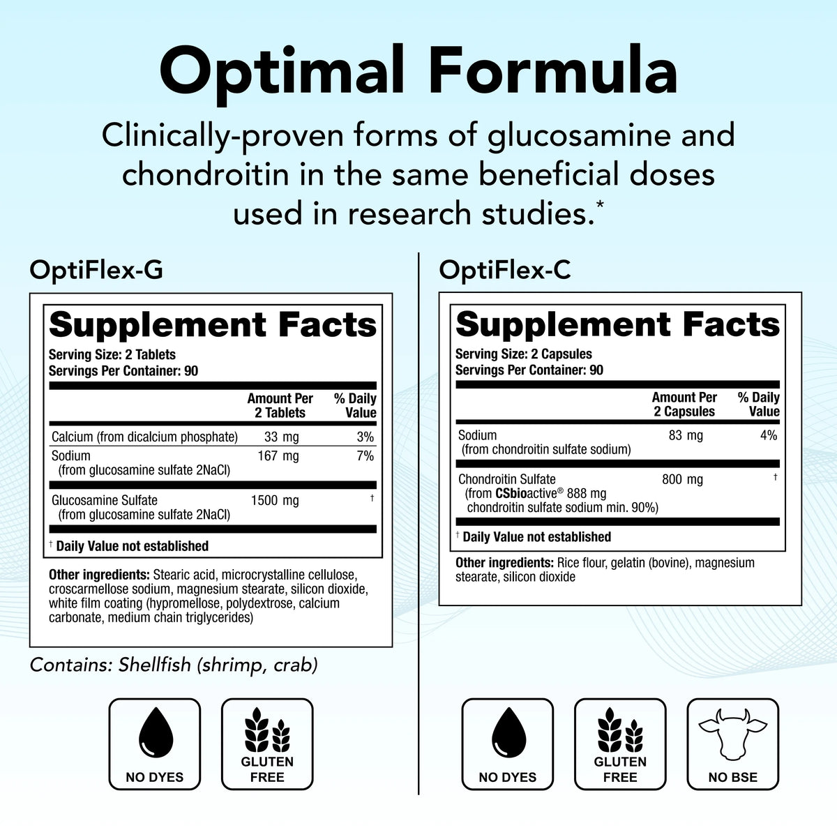 Glucosamine & Chondroitin Joint Health Supplement Z639