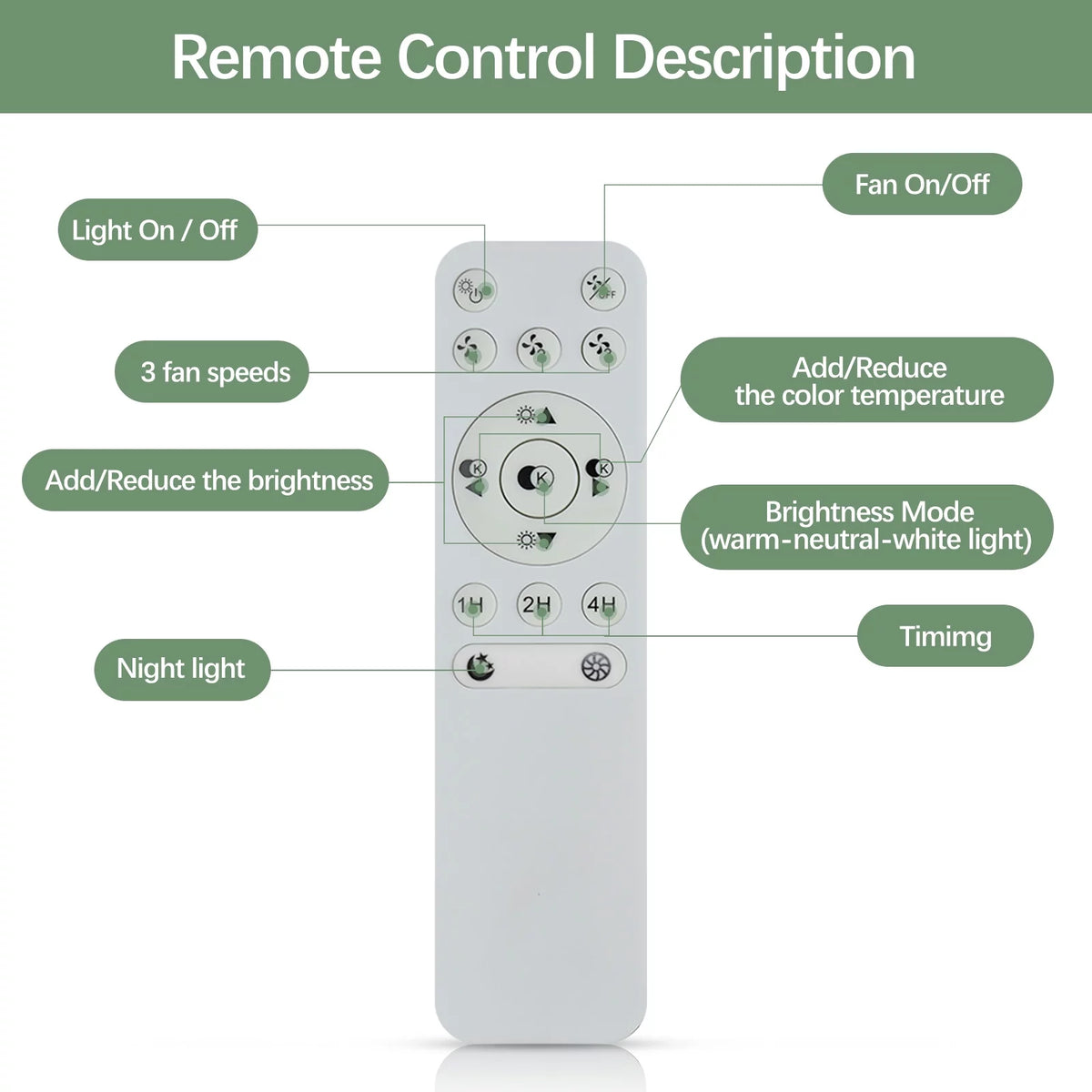 White Flush Mount Ceiling Fan with Light and Remote Q58346