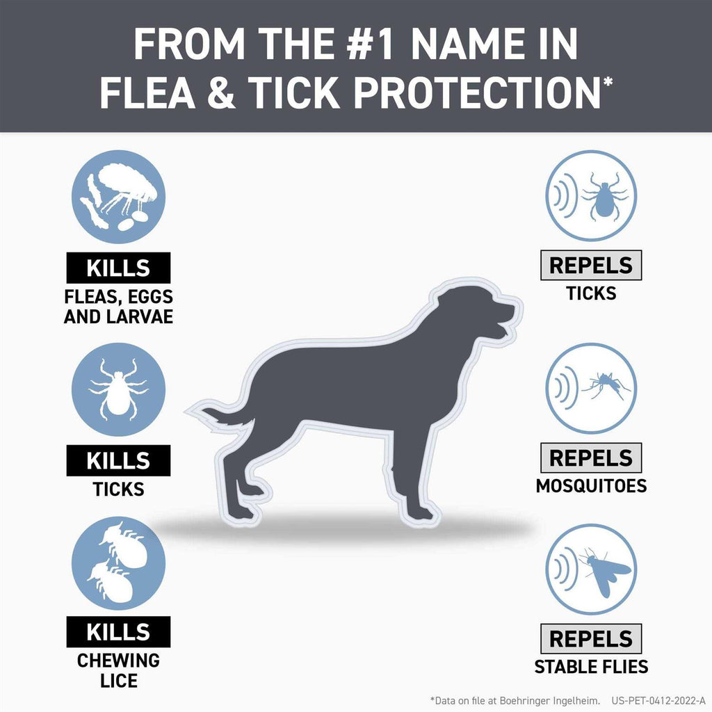 Flea & Tick Treatment for Small Dogs Q322