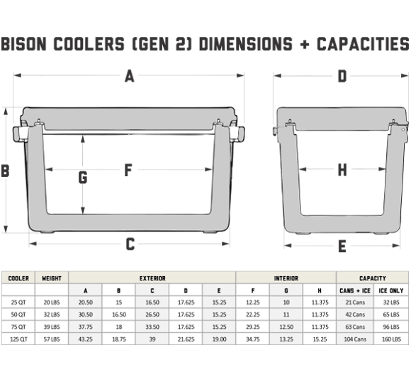 Red 25-qt. Cooler I10807