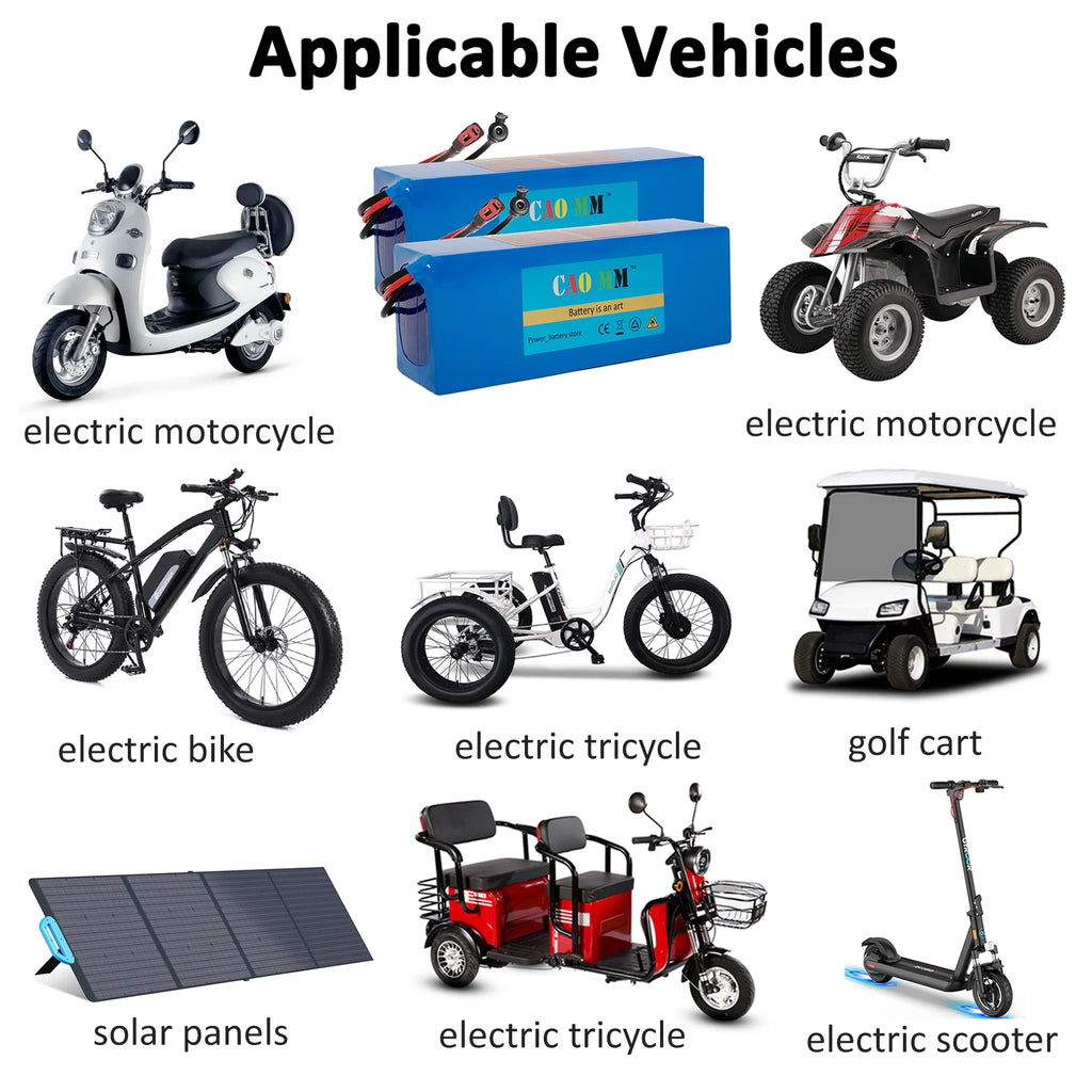 36V 10Ah Lithium Ebike Battery with 5A Fast Charger W94987