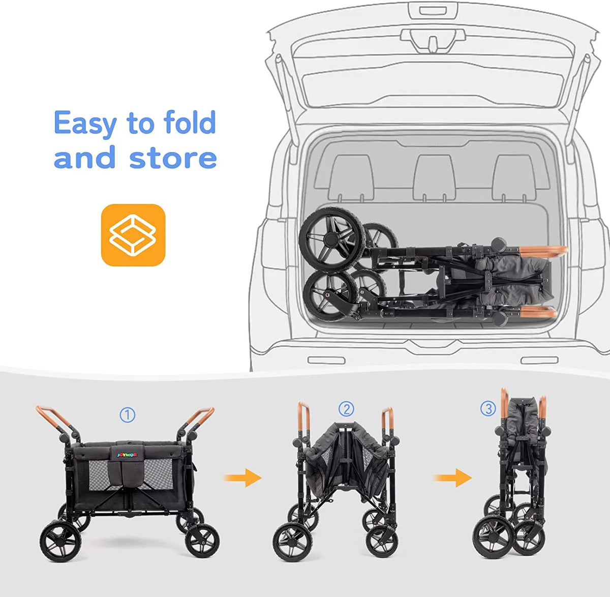 4 Seater Stroller Wagon with UV-Protection Canopy J707